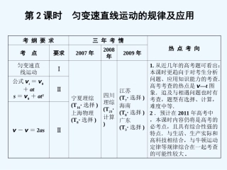 【创新设计】2011届高考物理一轮复习 第2章 第2课时 匀变速直线运动的规律及应用