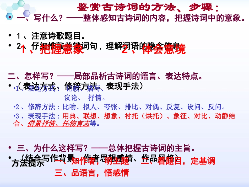 《课外古诗词鉴赏方法》教学课件_第3页