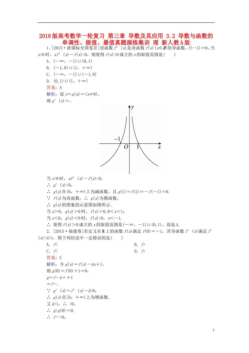 高考数学一轮复习 第三章 导数及其应用 3.2 导数与函数的单调性、极值、最值真题演练集训 理 新人教A版-新人教A版高三全册数学试题_第1页