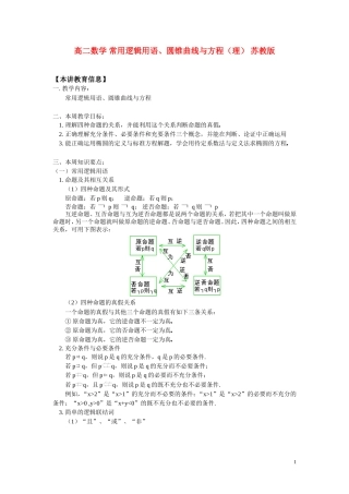 高二数学 常用逻辑用语、圆锥曲线与方程（理） 苏教版