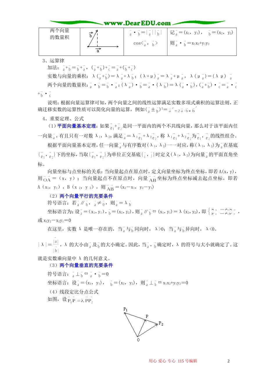 暑假专题 平面向量 人教实验版B_第2页