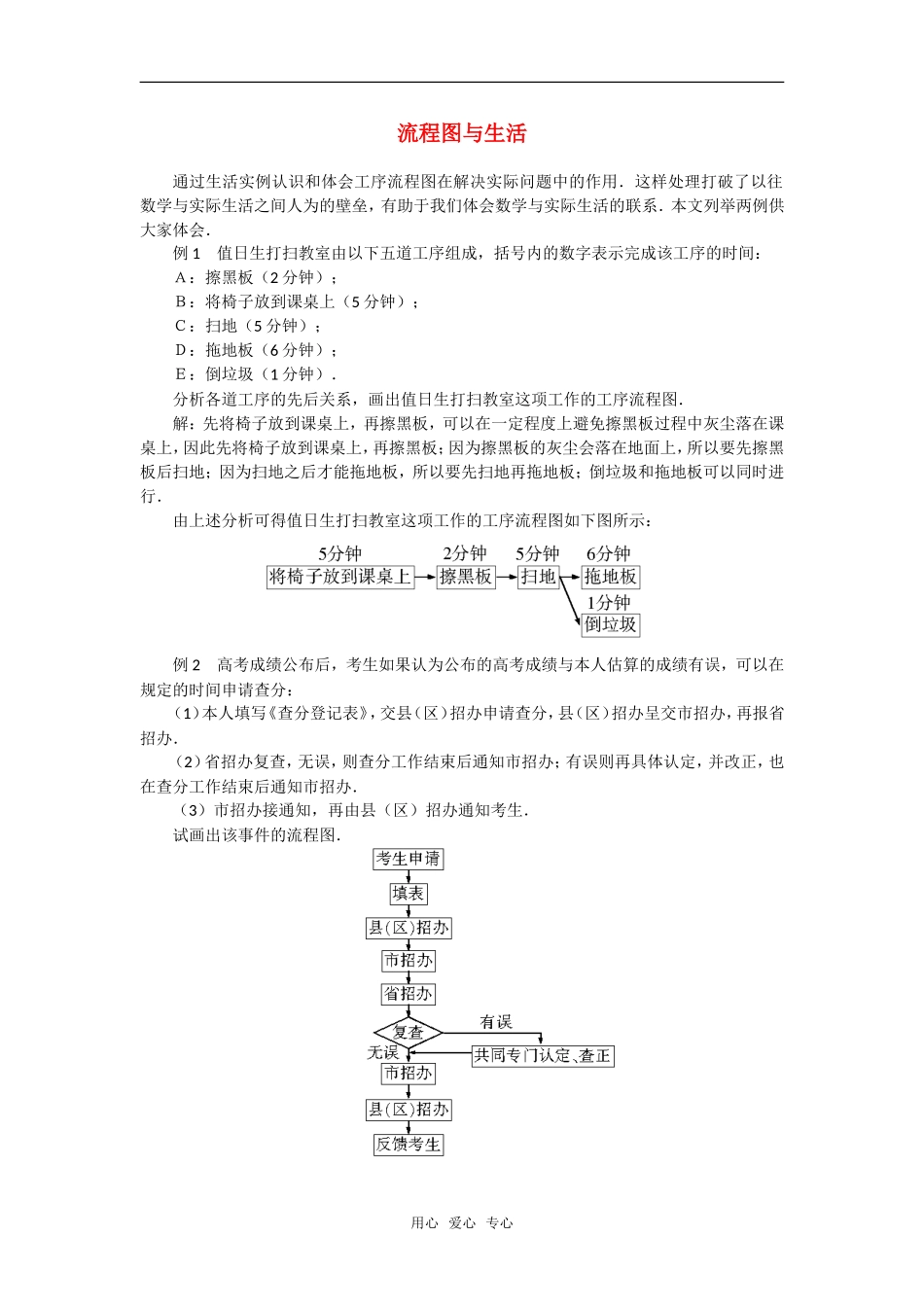 高考数学复习点拨 流程图与生活_第1页