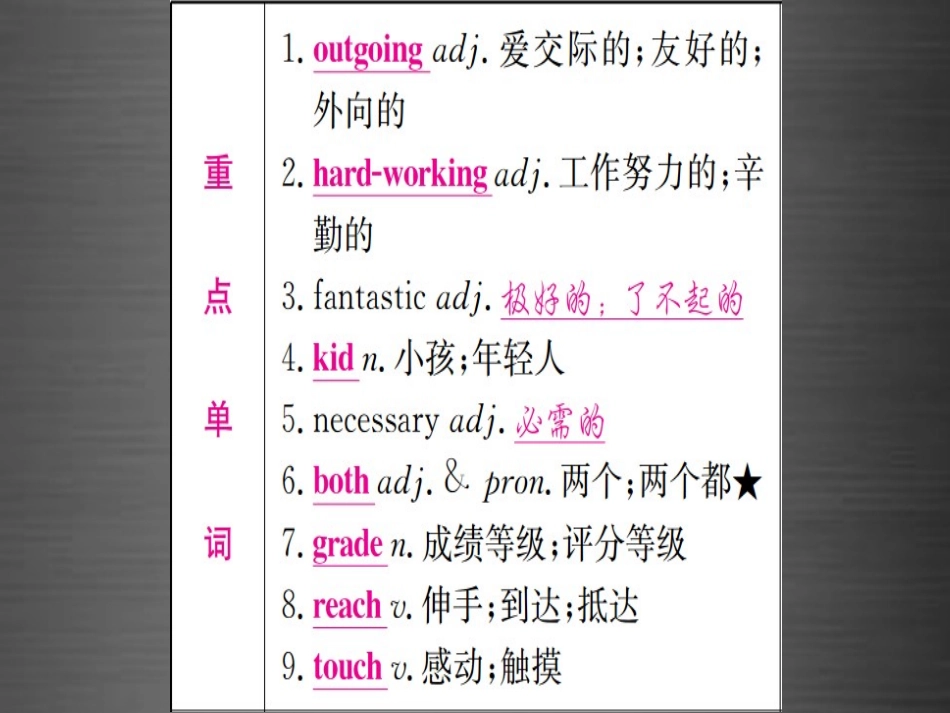 【人教版】期末复习：八上Units3-4课件_第2页