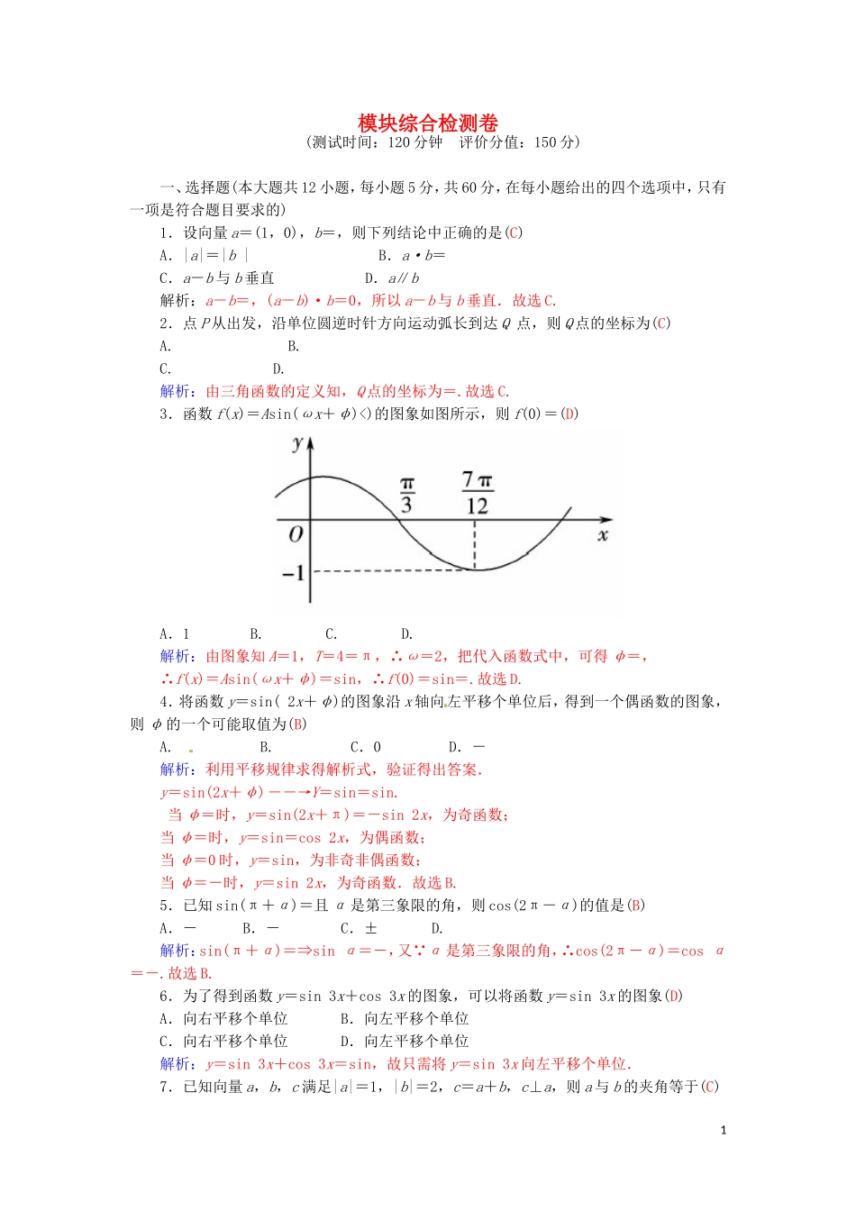 高中数学 模块综合检测卷 新人教A版必修4-新人教A版高一必修4数学试题_第1页