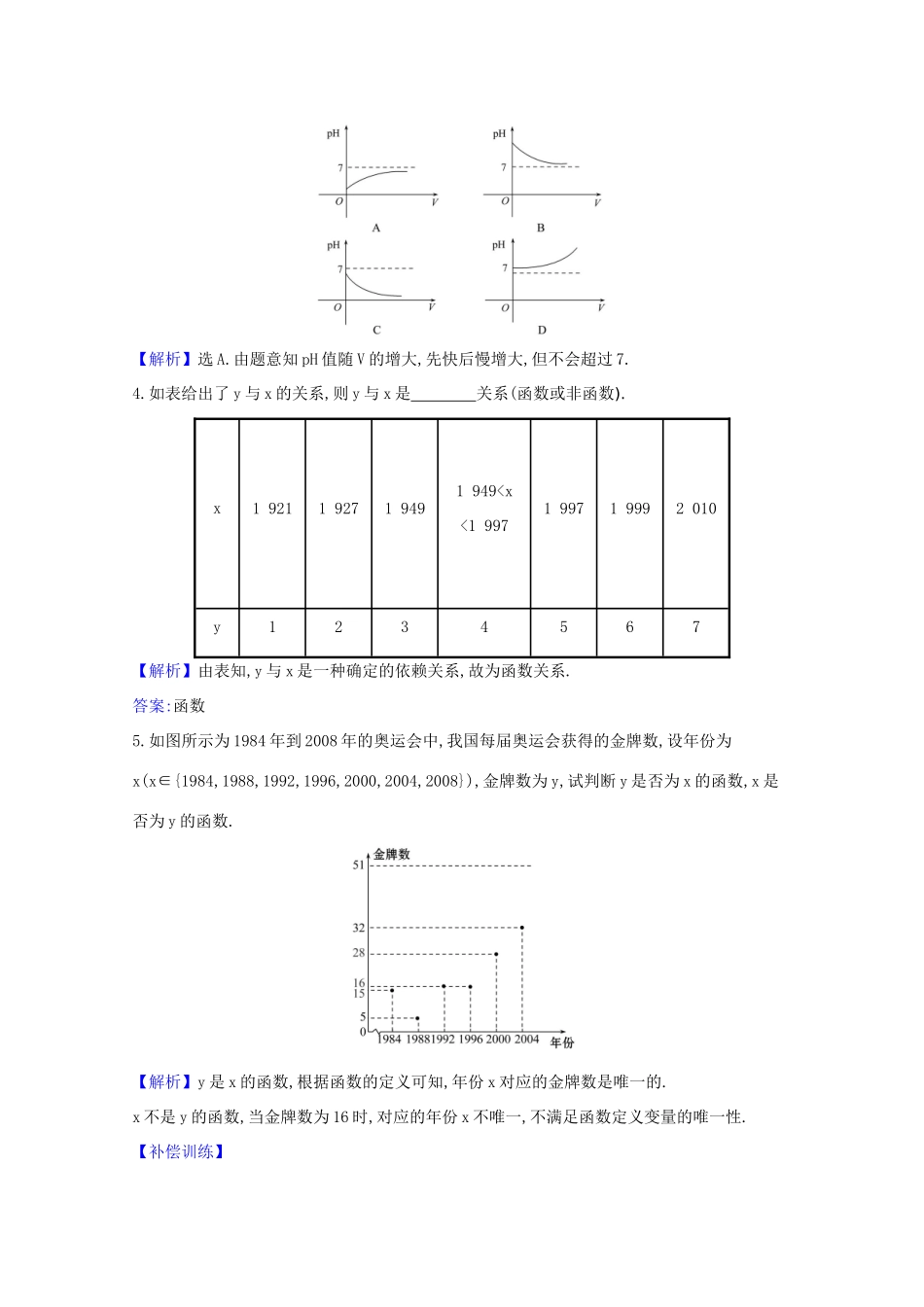 高中数学 课时素养评价 十五 生活中的变量关系（含解析）北师大版必修1-北师大版高一必修1数学试题_第2页