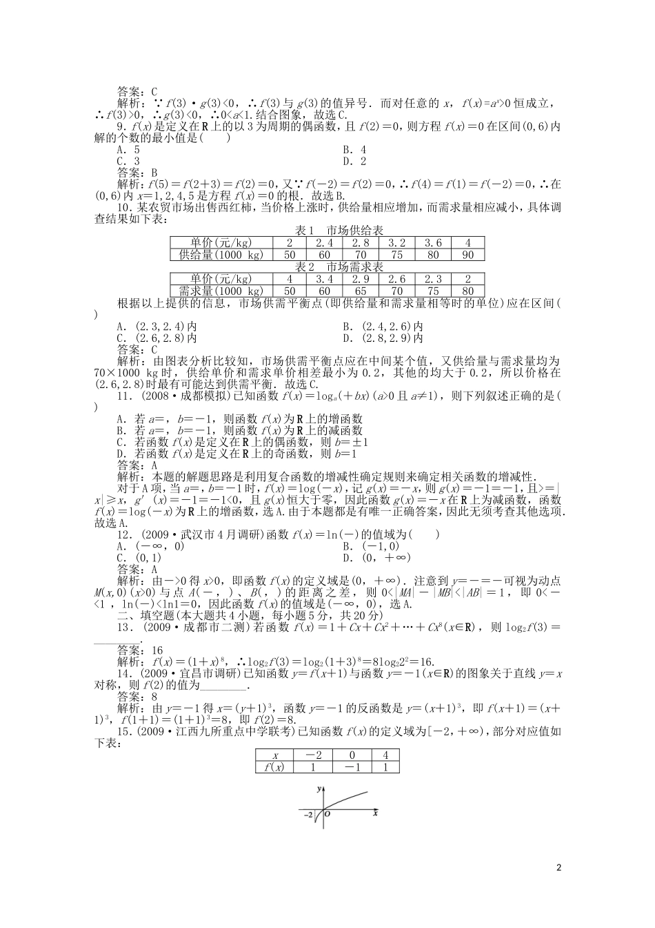 河北省高考数学同步复习 函数10旧人教版_第2页