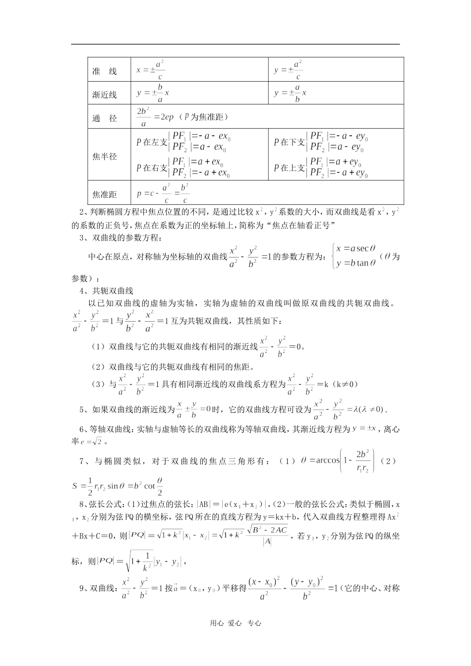 高二数学双曲线的定义、标准方程及几何性质人教实验版（B） 知识精讲_第2页