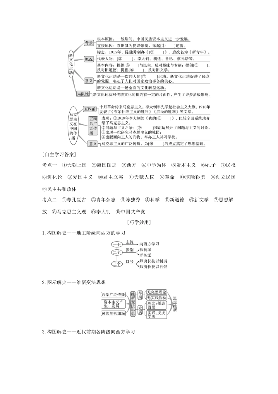 高考历史总复习 专题十三 近代中国思想解放的潮流和理论成果 第32讲 近代中国思想解放的潮流教师用书 人民版-人民版高三全册历史试题_第3页