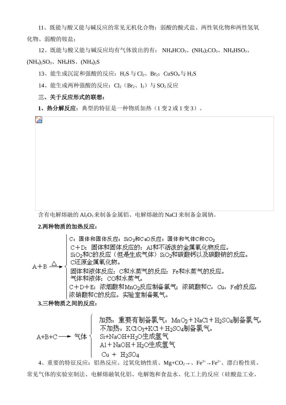 高三考前提醒：元素化合物篇_第3页