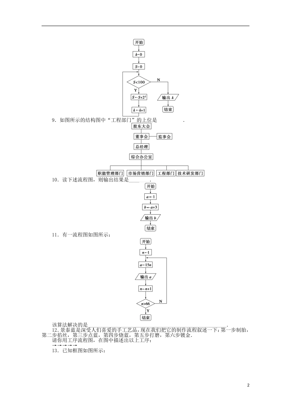 高中数学 第4章 框图章末检测（A）苏教版选修1-2-苏教版高二选修1-2数学试题_第2页