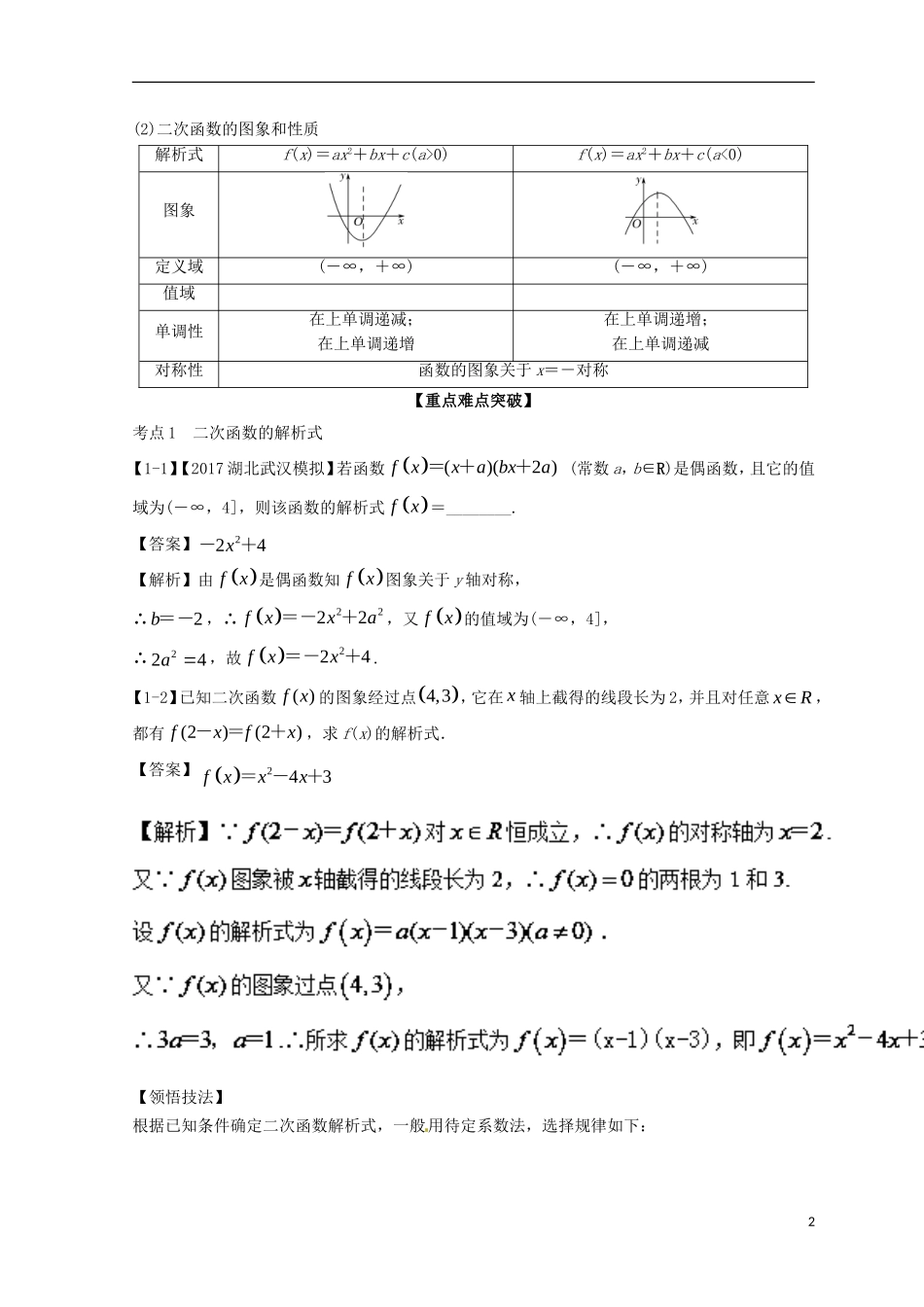 （浙江专版）高考数学一轮复习 专题2.5 二次函数与幂函数（讲）-人教版高三全册数学试题_第2页