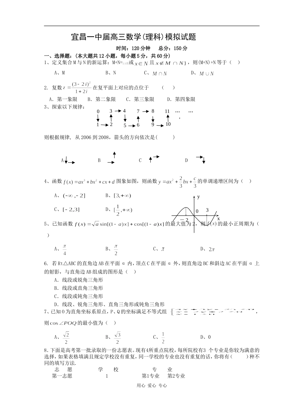 江西省宜昌一中高中数学模拟考试(5)_第1页