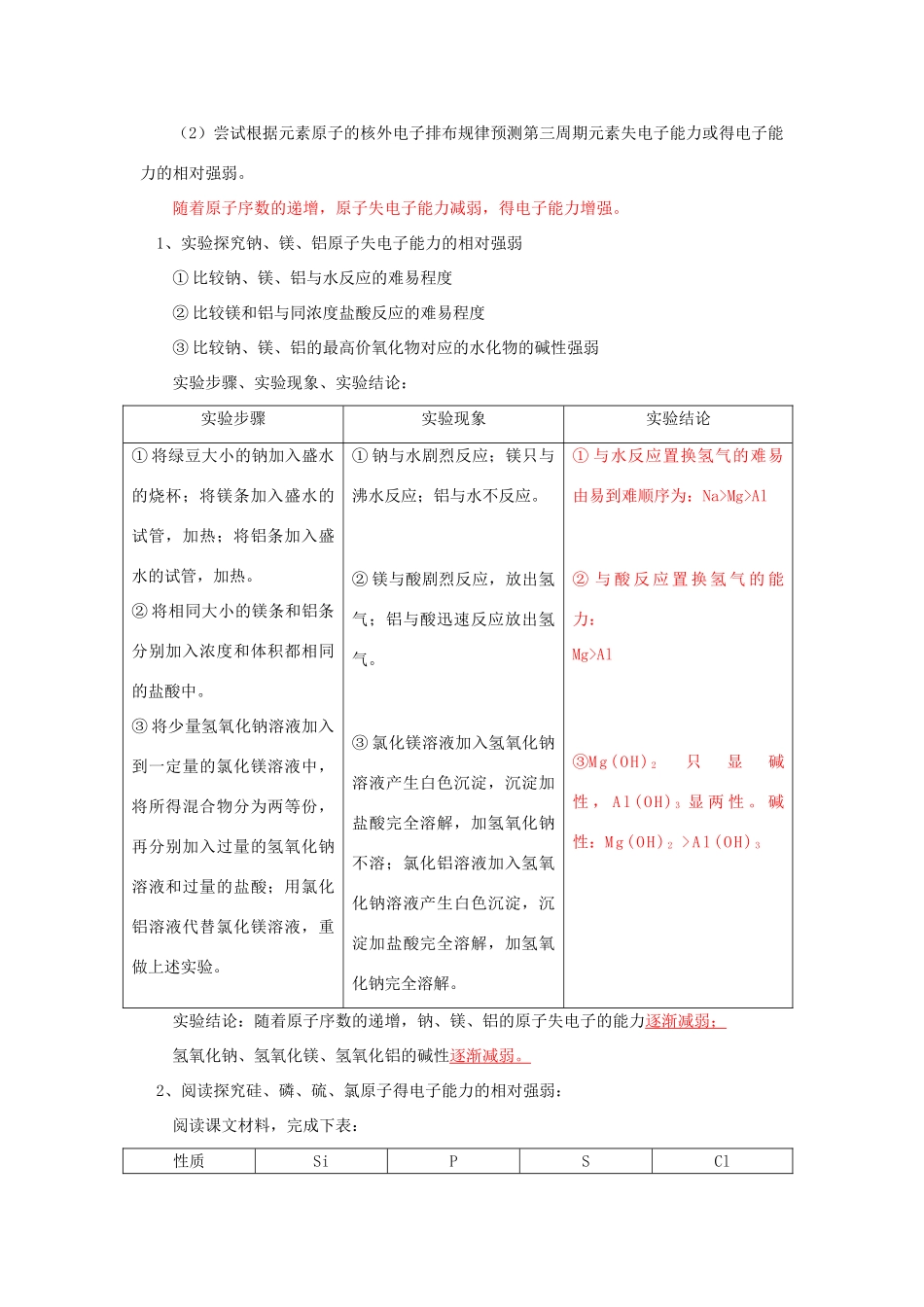 高一化学第1章  第3节  元素周期表的应用鲁教版知识精讲_第2页