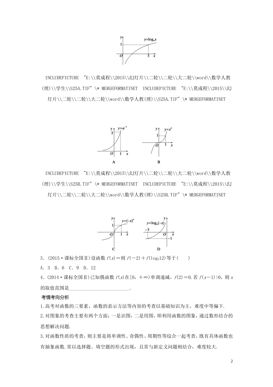 （全国通用）高考数学大二轮总复习 增分策略 专题二 函数与导数 第1讲 函数的图象与性质试题-人教版高三全册数学试题_第2页