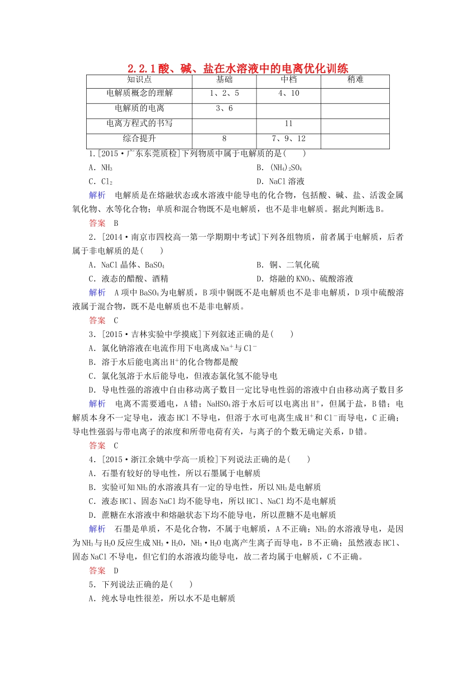 高中化学 2.2.1酸、碱、盐在水溶液中的电离优化训练 新人教版必修1-新人教版高一必修1化学试题_第1页