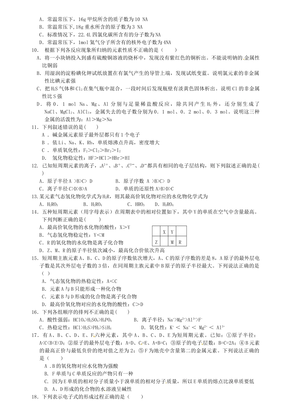 黑龙江省龙东南四校高一化学下学期期末联考试题-人教版高一全册化学试题_第2页