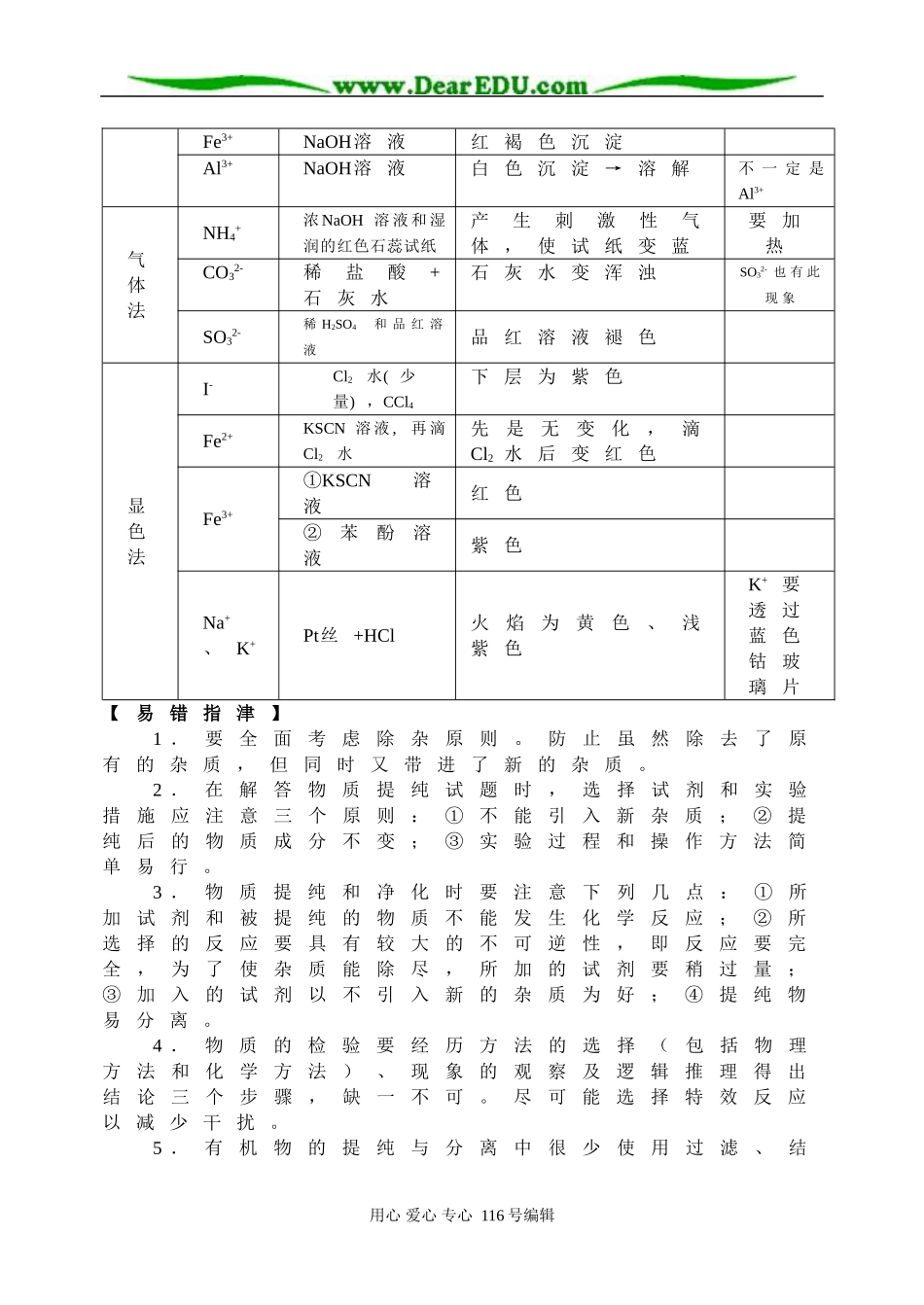 化学实验－ 物质的检验、分离和提纯_第3页