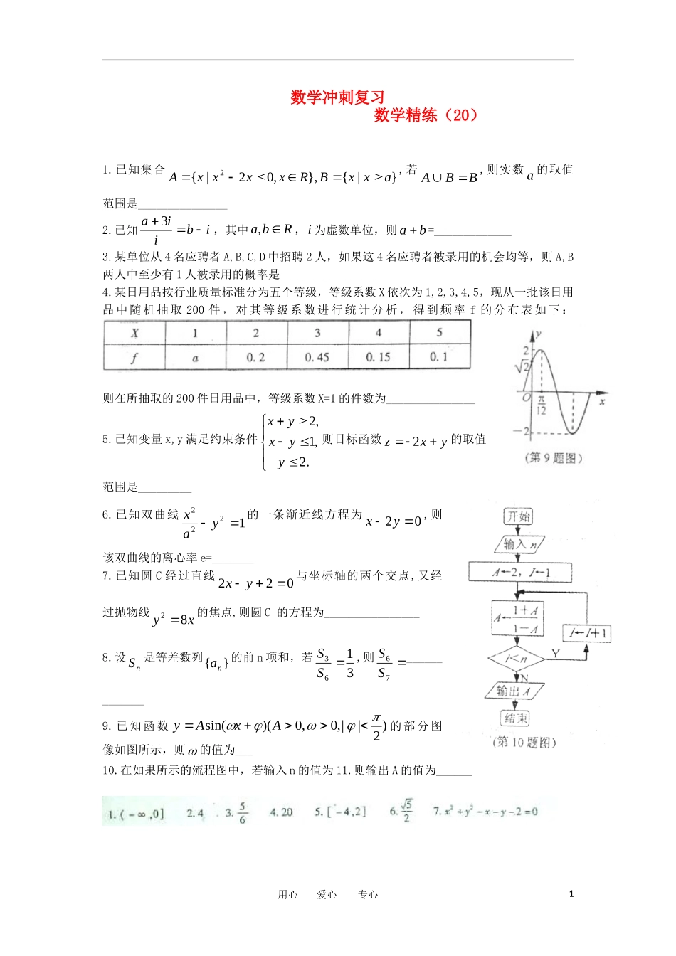 高考数学冲刺复习 精练20_第1页