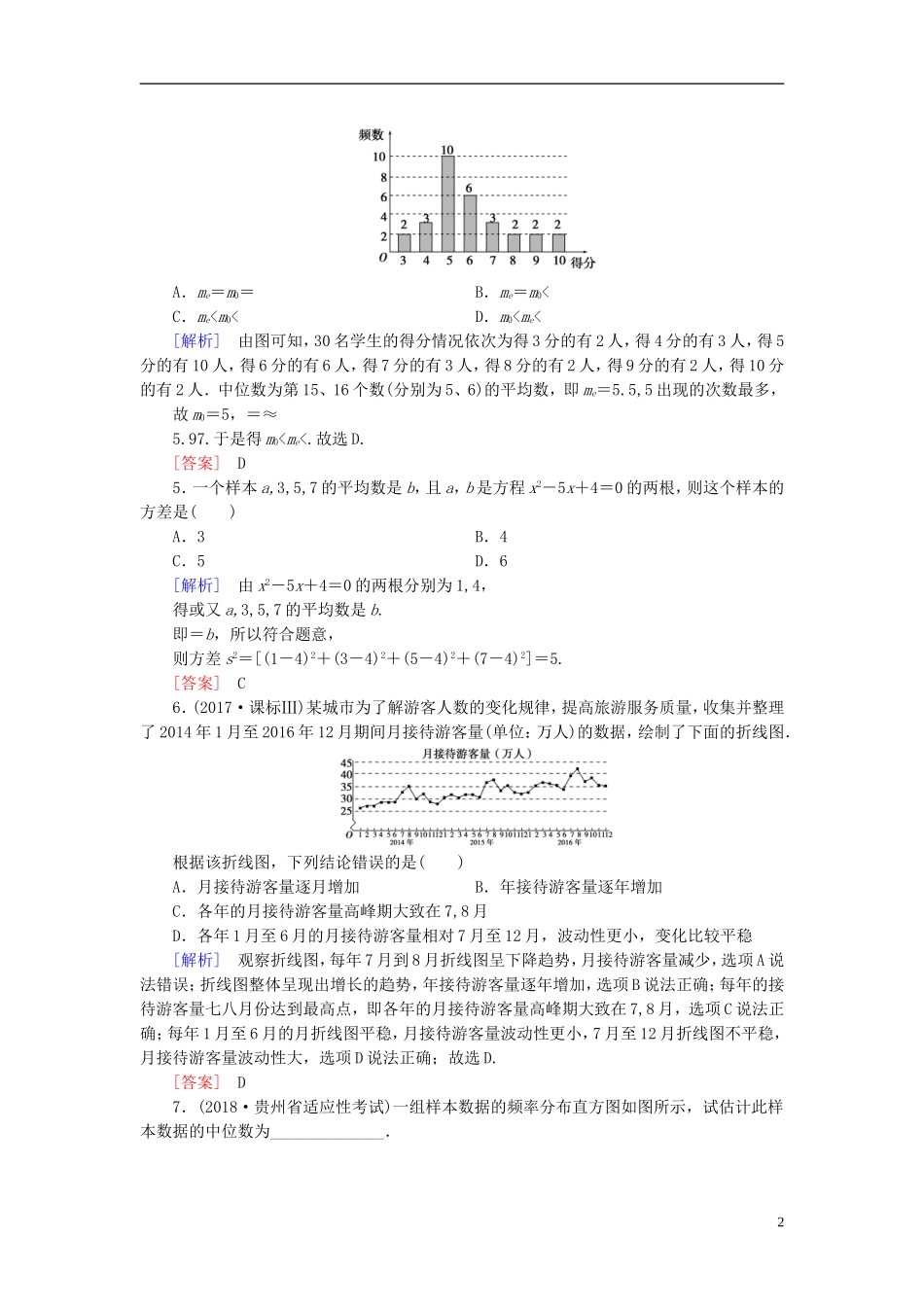 高考数学一轮复习 第九章 统计、统计案例 课堂达标50 用样本估计总体 文 新人教版-新人教版高三全册数学试题_第2页