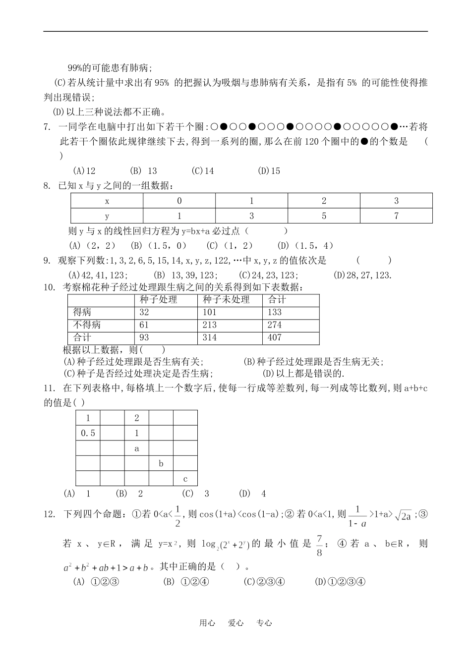 高二数学选修（1-2）第一次月考试卷（文科）(统计案例、推理和证明)_第2页