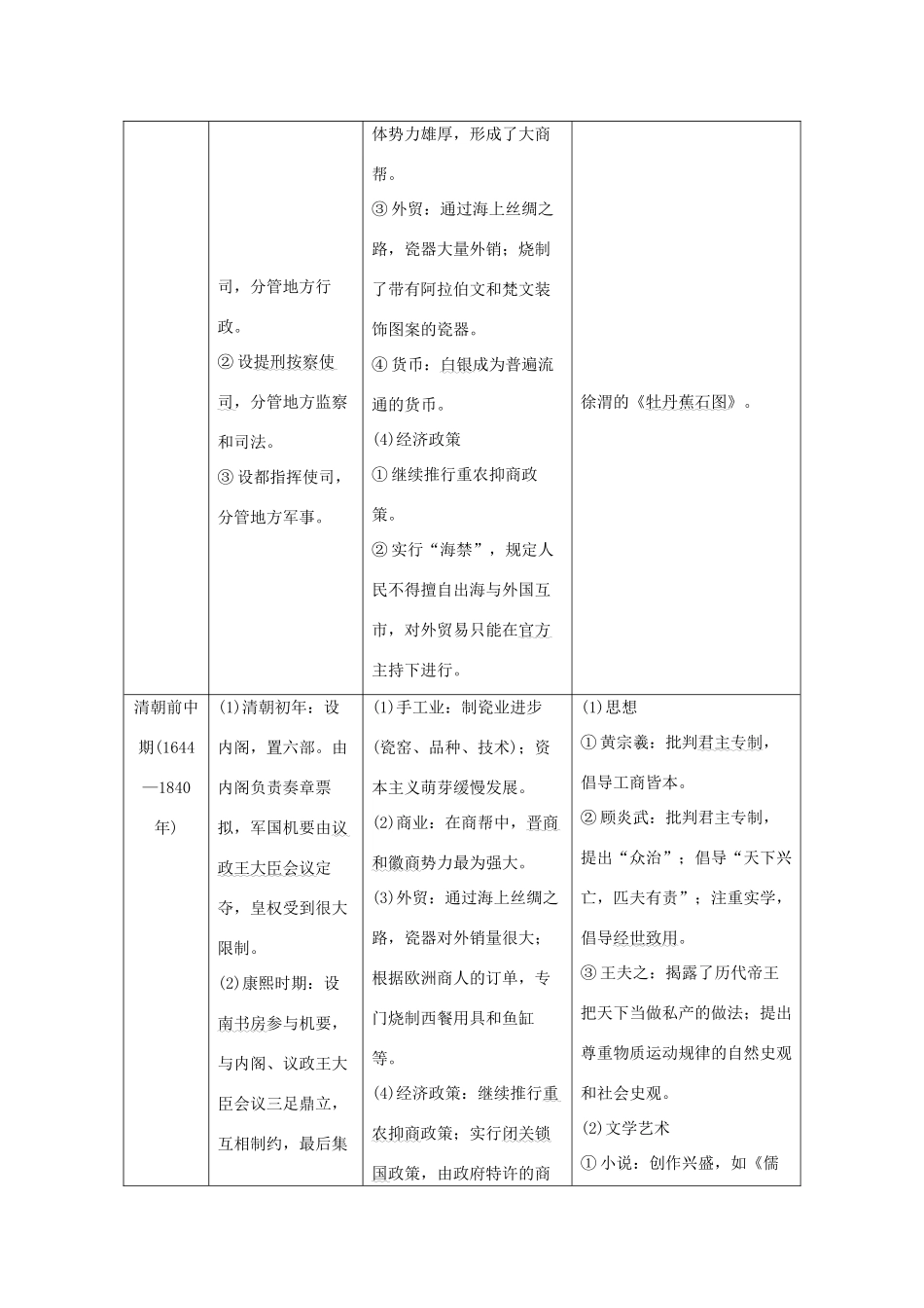 （江苏专用）高考历史大二轮复习 板块一 中外古代文明的演进 第3讲 古代中华文明的辉煌与迟滞——明清（前）练习-人教版高三全册历史试题_第3页