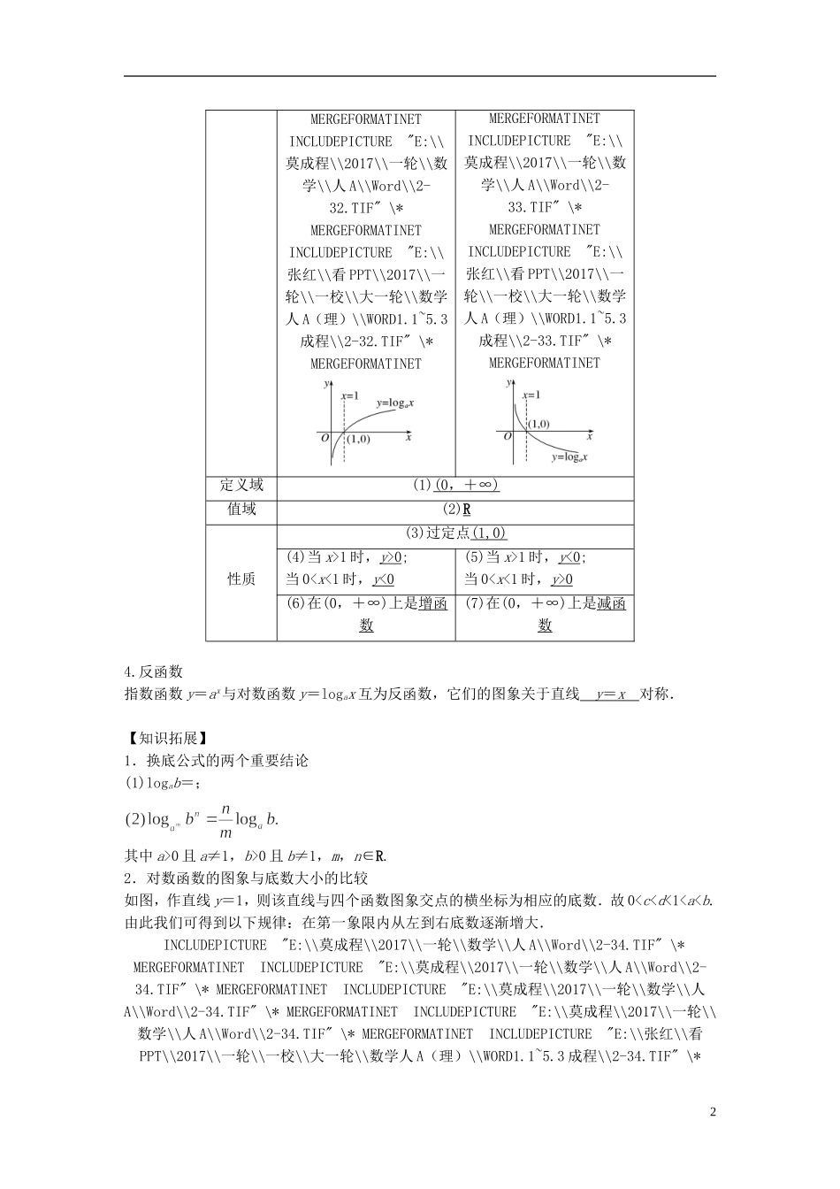 高考数学一轮复习 第二章 函数与基本初等函数I 2.6 幂函数与二次函数 理-人教版高三全册数学试题_第2页