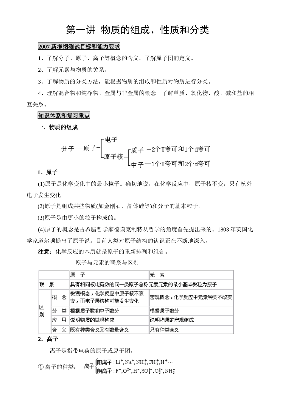 第一讲 物质的组成、性质和分类_第1页