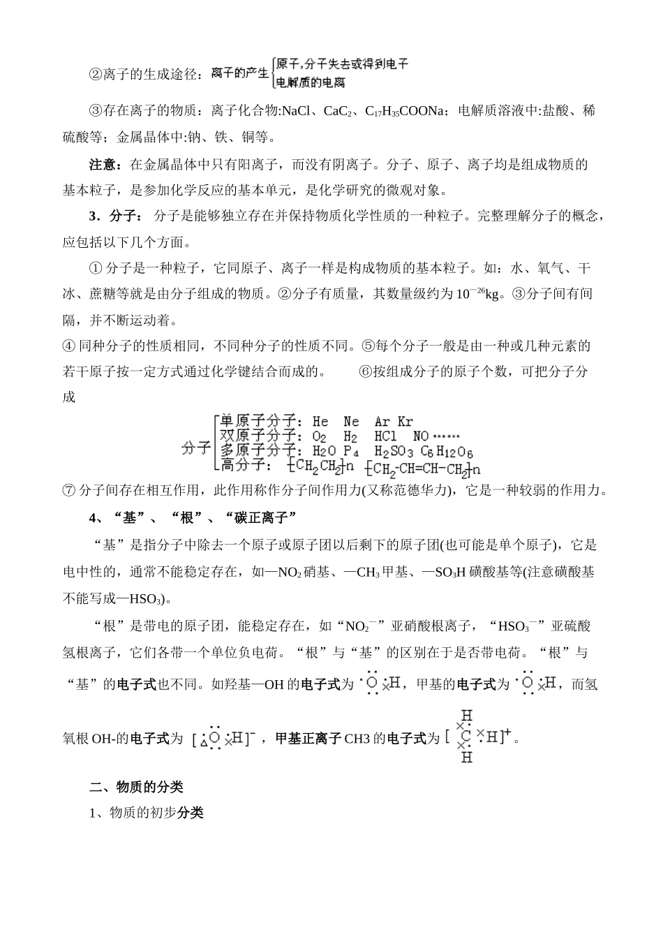 第一讲 物质的组成、性质和分类_第2页