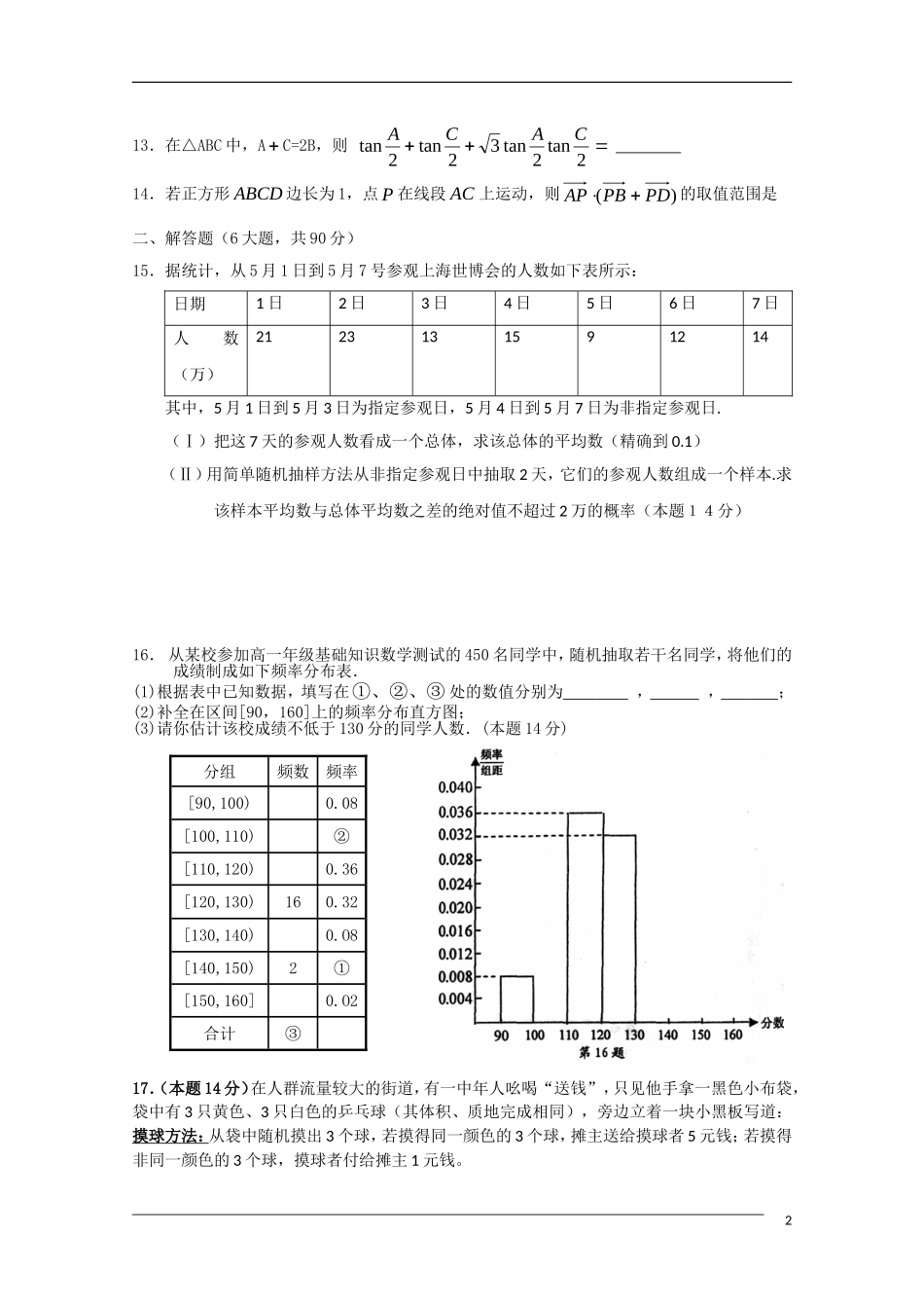 江苏省连云港外国语学校09-10学年高一数学下学期模块学分认定苏教版【会员独享】_第2页