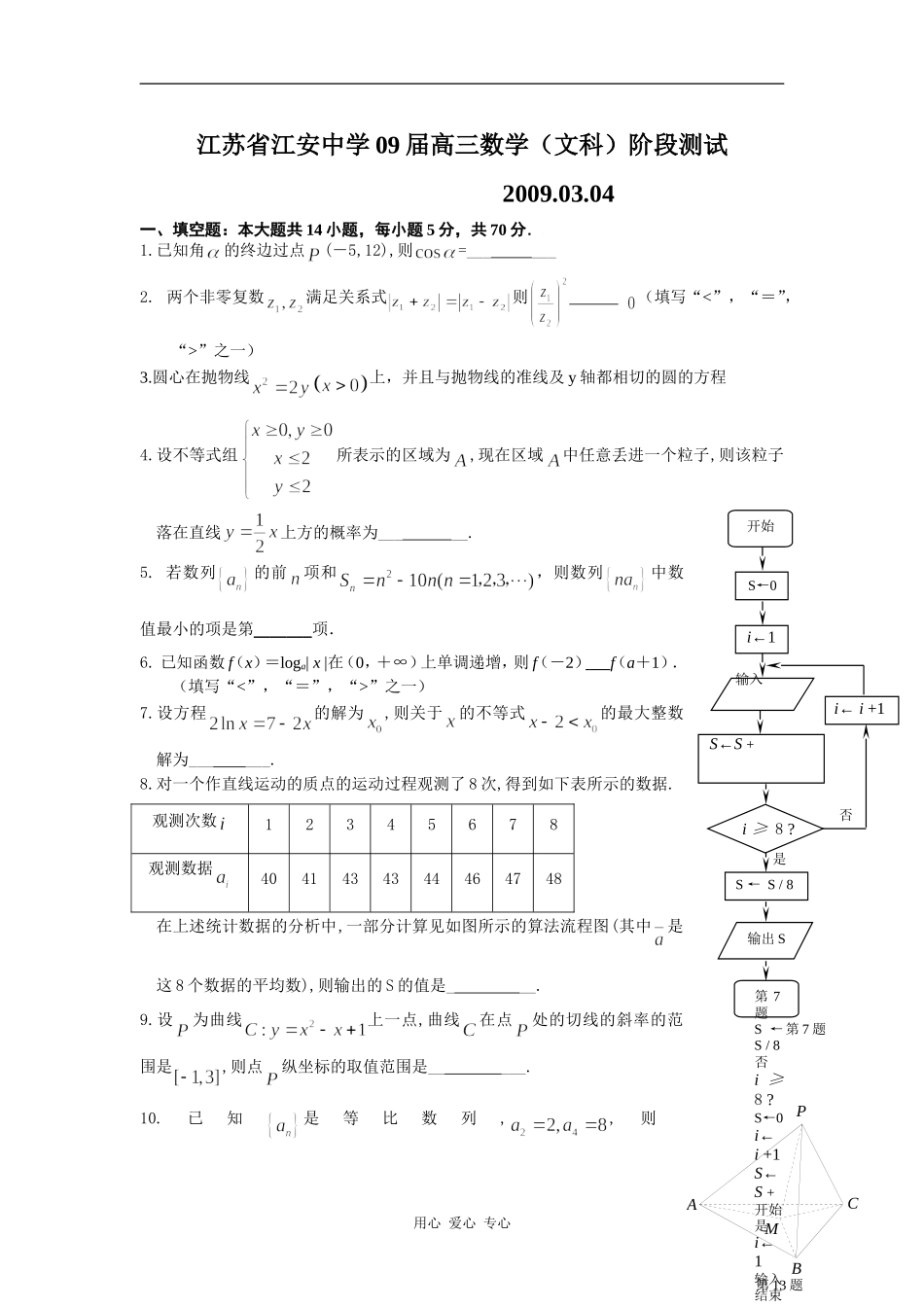 江苏省江安中学09届高三数学（文）阶段测试_第1页
