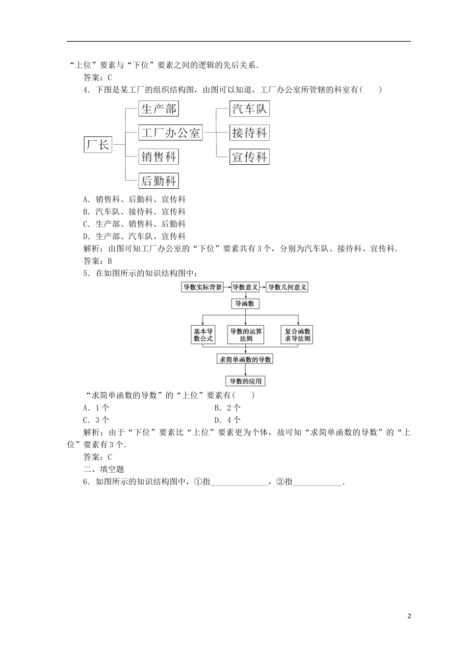 高中数学 第四章 框图 4.2 结构图检测 新人教A版选修1-2-新人教A版高二选修1-2数学试题_第2页