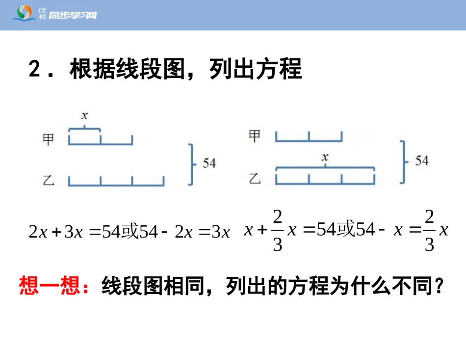 《解决问题（例6）》教学课件 (2)_第3页