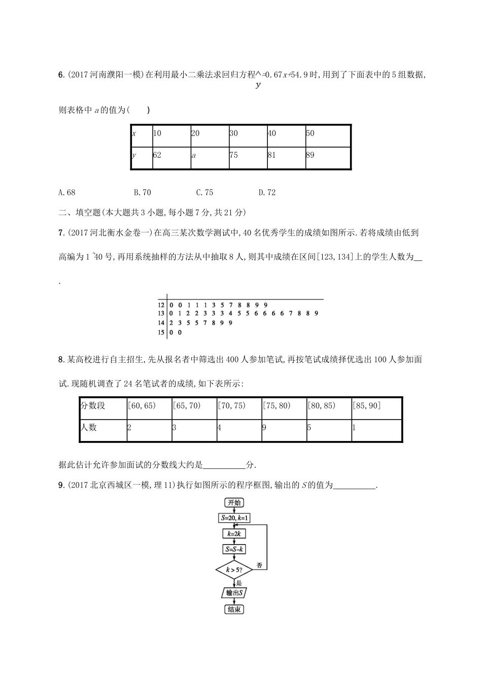 高考数学一轮复习 单元质检卷十 算法初步、统计与统计案例 理 新人教B版-新人教B版高三全册数学试题_第3页