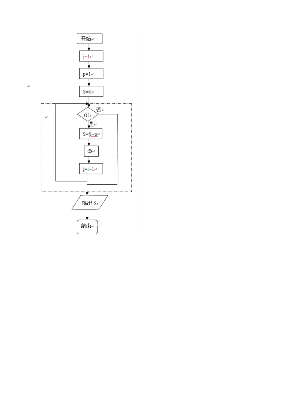 高考数学复习 拓展精练11-人教版高三全册数学试题_第2页