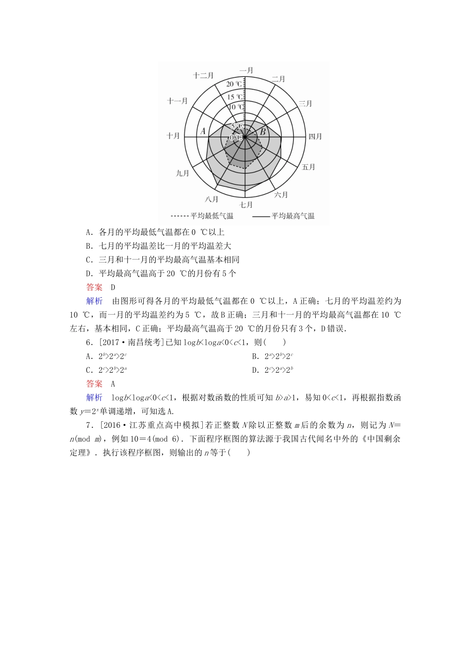 高考数学复习解决方案 真题与模拟单元重组卷 测评卷1 文-人教版高三全册数学试题_第2页