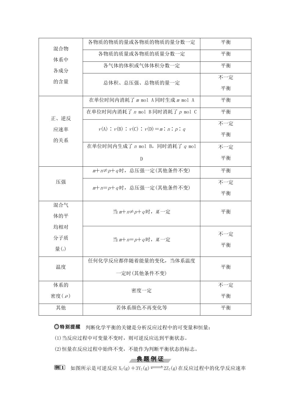 高中化学 第2章 化学键化学反应与能量 第2节 化学反应的快慢和限度 第2课时 化学反应的限度练习（含解析）鲁科版必修2-鲁科版高一必修2化学试题_第3页