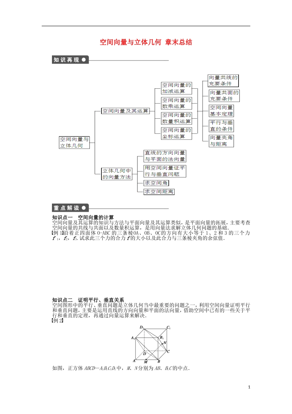 高中数学 第3章 空间向量与立体几何 章末总结 苏教版选修2-1-苏教版高二选修2-1数学试题_第1页