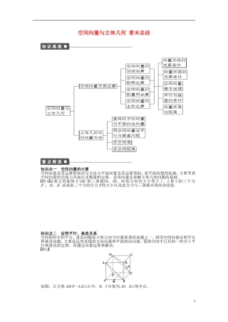高中数学 第3章 空间向量与立体几何 章末总结 苏教版选修2-1-苏教版高二选修2-1数学试题