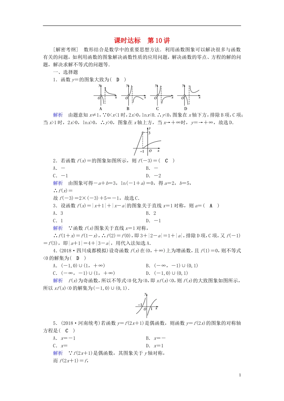 高考数学一轮复习 第二章 函数、导数及其应用 课时达标10 函数的图象 理-人教版高三全册数学试题_第1页