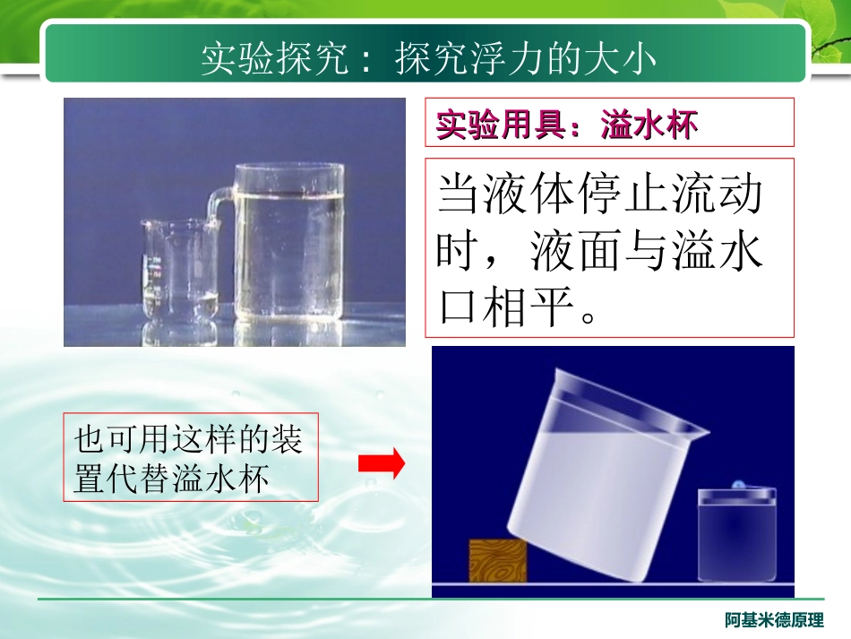 《阿基米德原理》课件2_第3页
