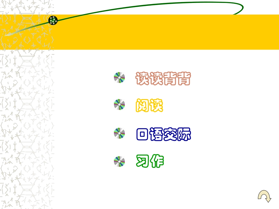 《积累·运用七》课堂演示课件_第2页