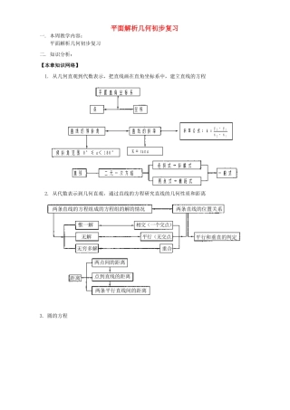 平面解析几何初步复习 人教实验版B