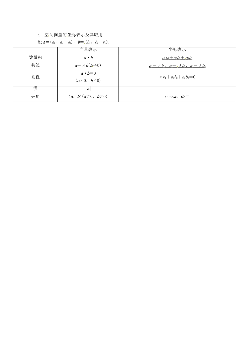 高考数学复习 专题03 立体几何 空间向量及其运算考点剖析-人教版高三全册数学试题_第2页