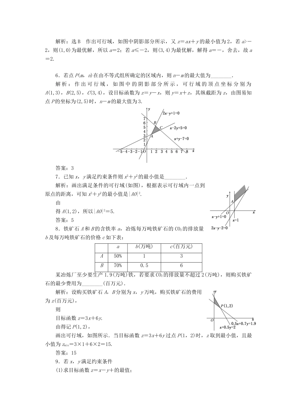 高中数学 课时跟踪检测（十八）简单的线性规划问题 新人教A版必修5-新人教A版高一必修5数学试题_第2页