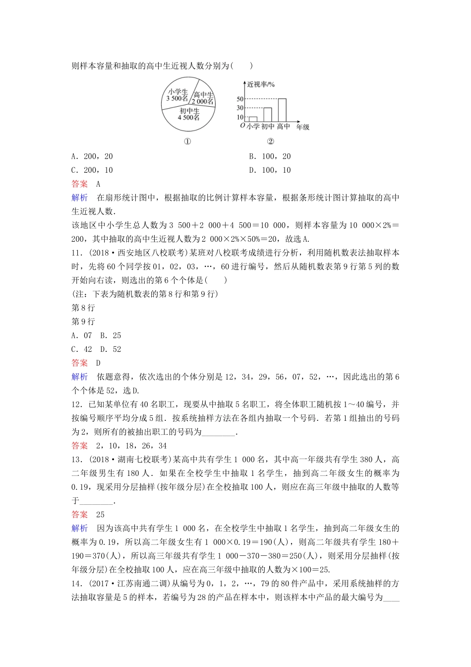 高考数学一轮总复习 第十章 算法初步与统计 题组训练75 随机抽样 理-人教版高三全册数学试题_第3页