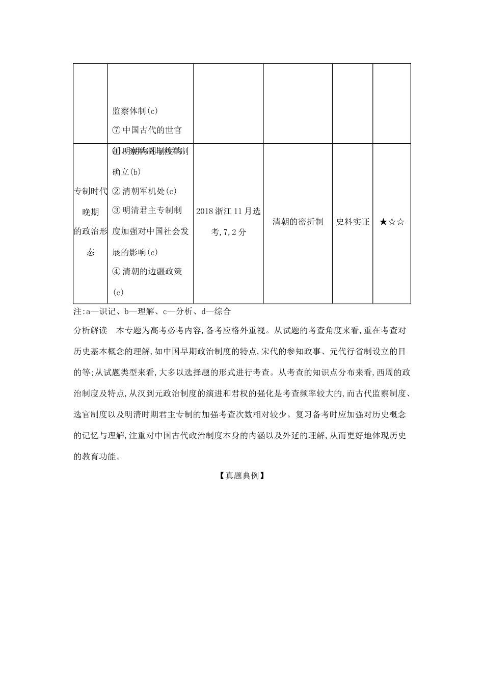 （浙江专版 ）高考历史一轮总复习 专题一 古代中国的政治制度教师用书（含解析）-人教版高三全册历史试题_第2页
