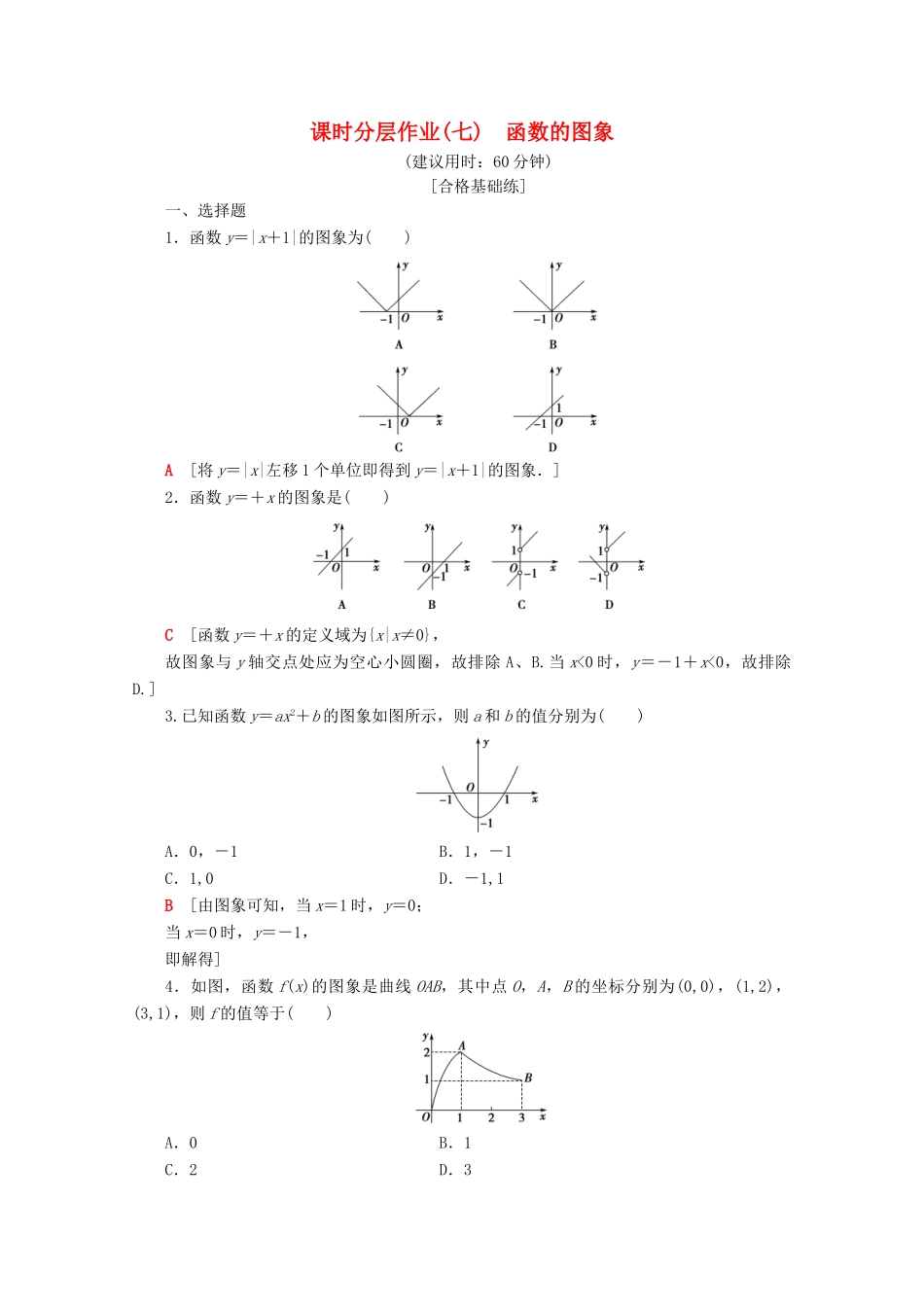 高中数学 课时分层作业7 函数的图象（含解析）苏教版必修1-苏教版高一必修1数学试题_第1页