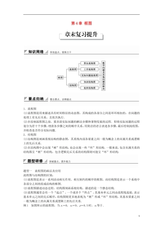 高中数学 第4章 框图章末复习提升练习 苏教版选修1-2-苏教版高二选修1-2数学试题