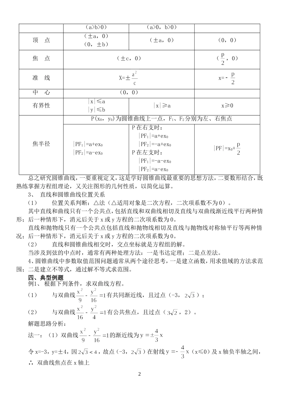 《圆锥曲线方程》复习苏教版_第2页