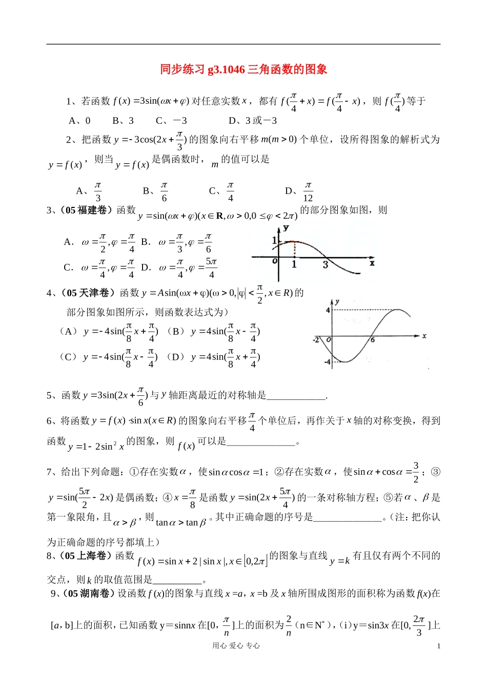 高考数学第一轮总复习 046三角函数的图象精品同步练习 新人教A版_第1页